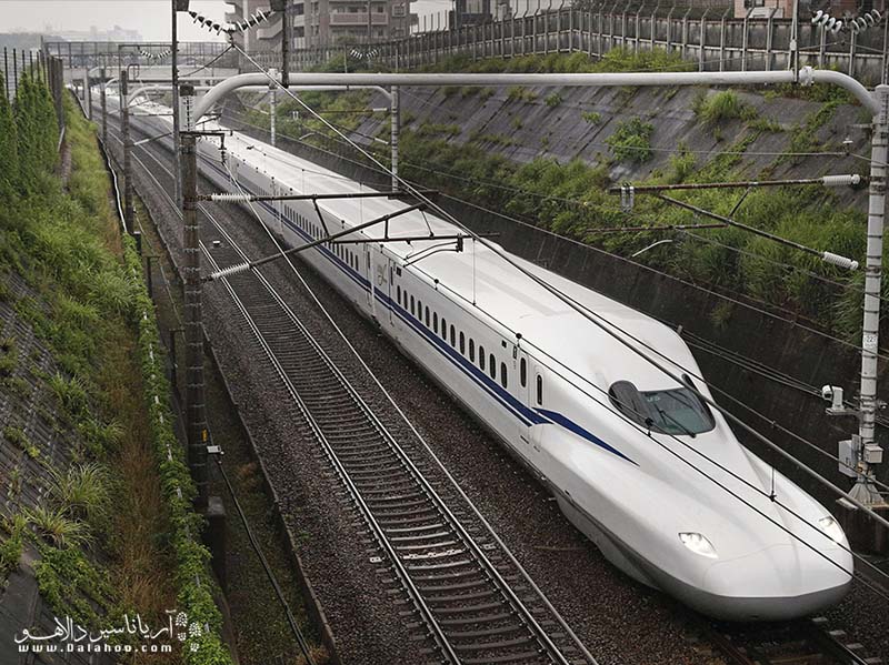 شبکه قطار شینکانسن معروف به قطار گولّه یا گلوله در ژاپن