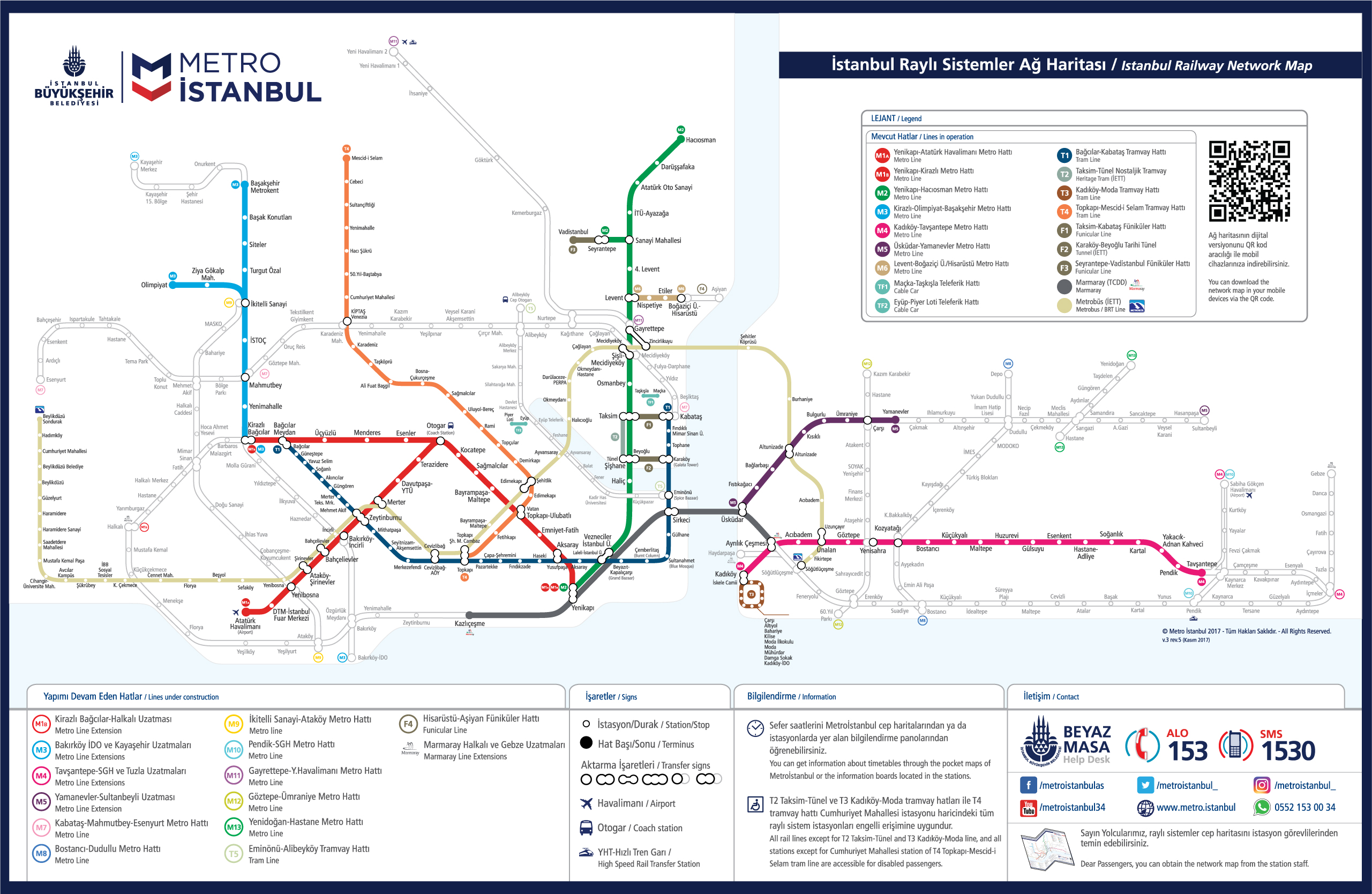 نقشه خطوط مترو استانبول 