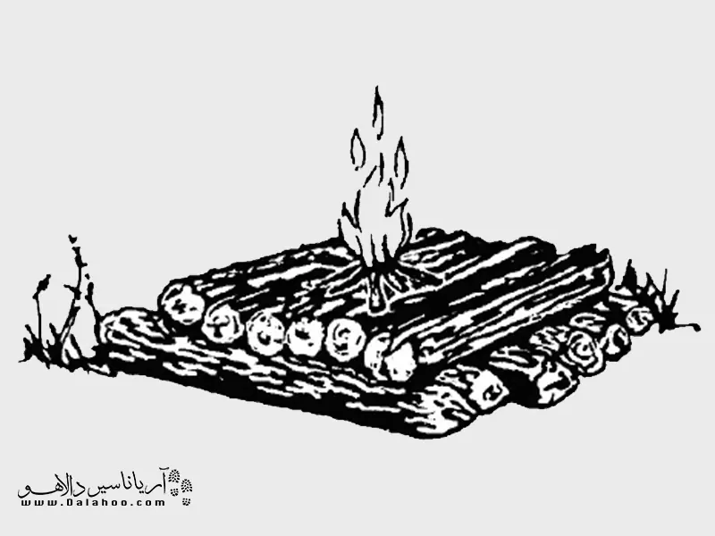 چیدمان چوب در مکان های پوشیده از برف.