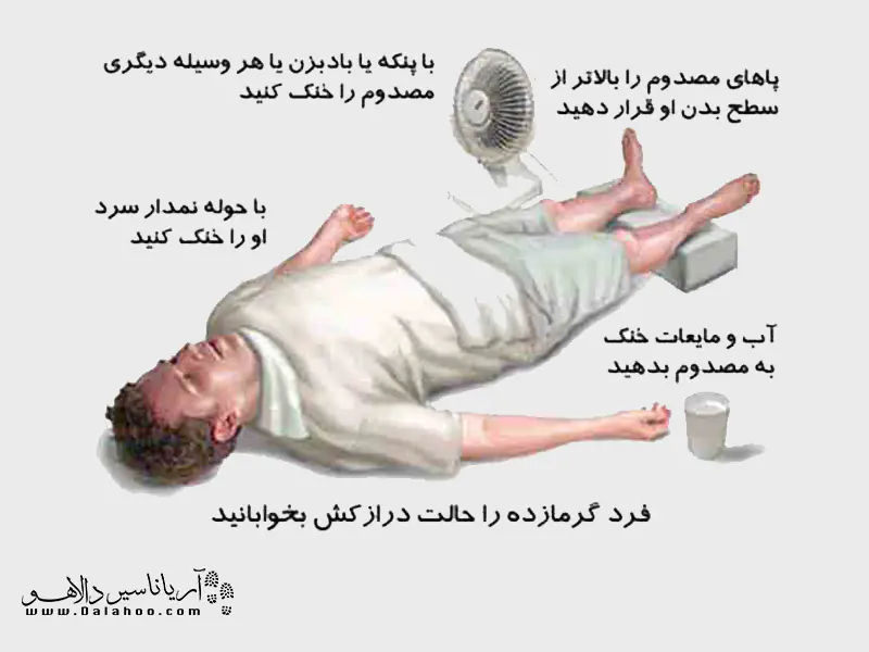  فعالیت‌هایی را برای پایین آوردن دمای بدن فرد گرمازده می‌توان انجام داد.