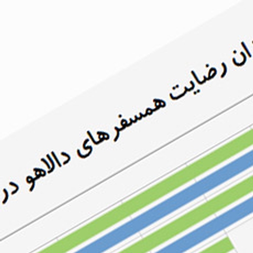 برگه‌های نظرسنجی را به دست باد سپردیم!